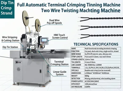 Mesin Crimping Terminal Otomatis Penuh, Mesin Pelilit Kawat Dua Kawat JW-WTT - Perangkat Bantu Perakitan Kabel